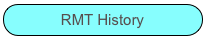 RMT History